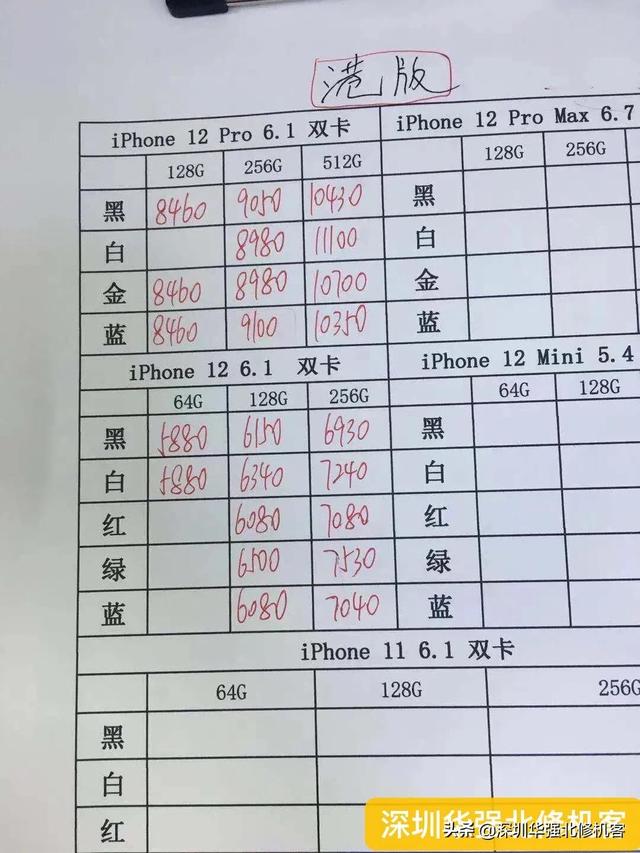 2020-11-14 全新机报价