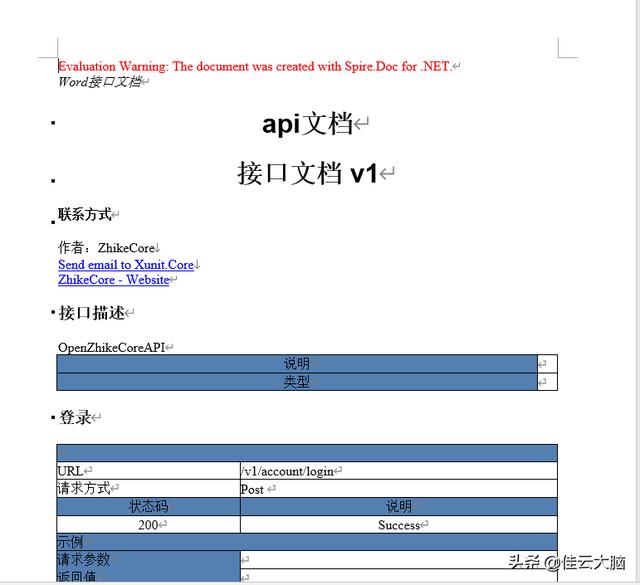 懒得写文档，swagger文档导出来不香吗