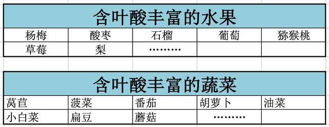 超级宝妈|育儿40周经验分享－第1周