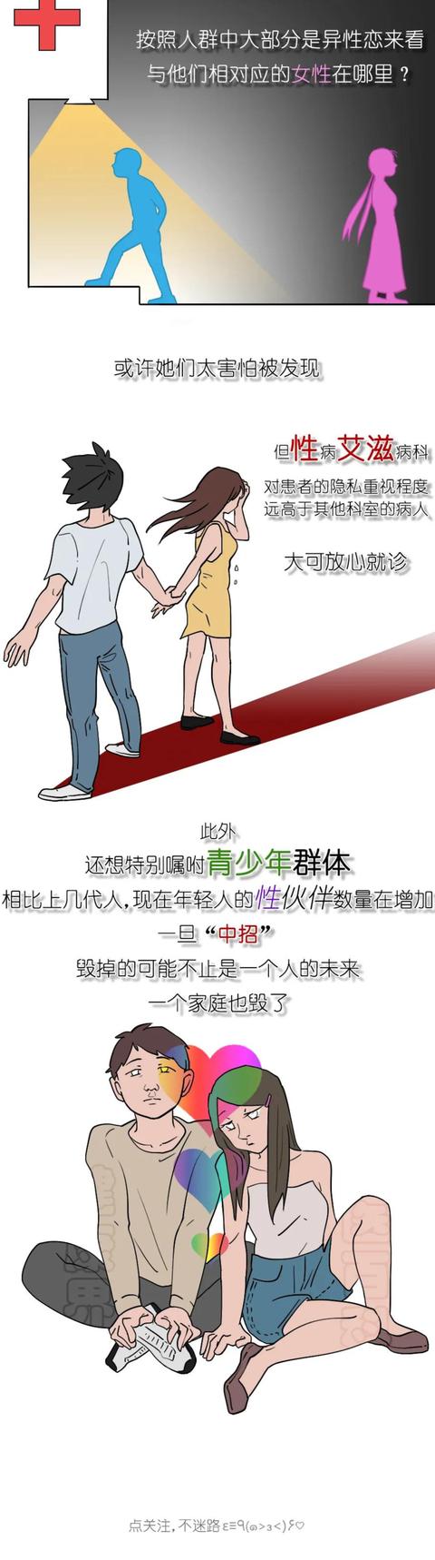 艾滋病门诊里的男人、美女、警察和美少年