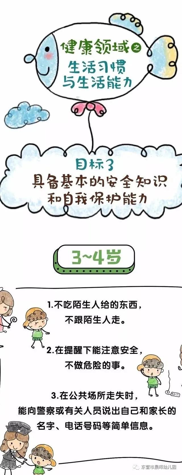 超级宝妈■沐浴晨晖,与爱同行——晨晖云时光系列活动三十五