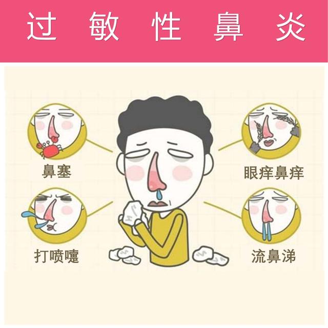 儿童过敏性鼻炎和腺样体肥大的娃怎么这么多？