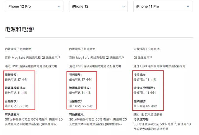 iPhone 12 开启5G 续航缩短2小时，苹果回应