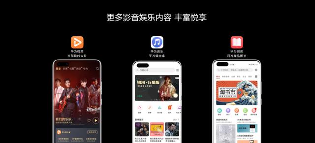 「中国日报网」新鲜资讯智慧直达！华为终端云服务为P40系列带来全场景内容资讯服务