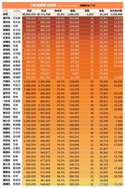 突发：又一家教育独角兽一夜倒下，估值超10亿美金，学生500万