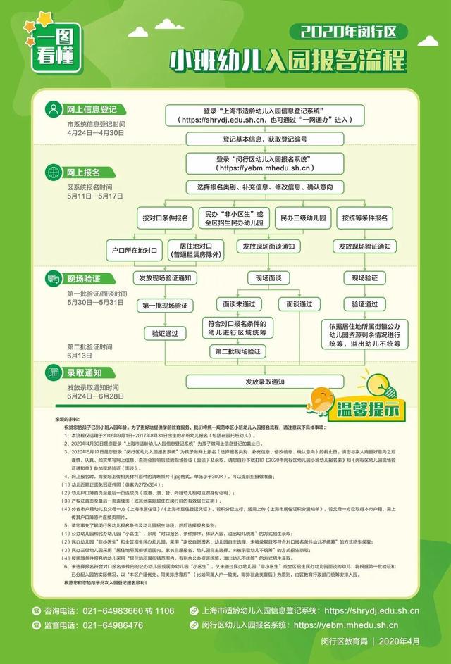 「上观新闻」华东师范大学知序实验幼儿园招生啦！面向全区，托班、小班、中班皆能报名