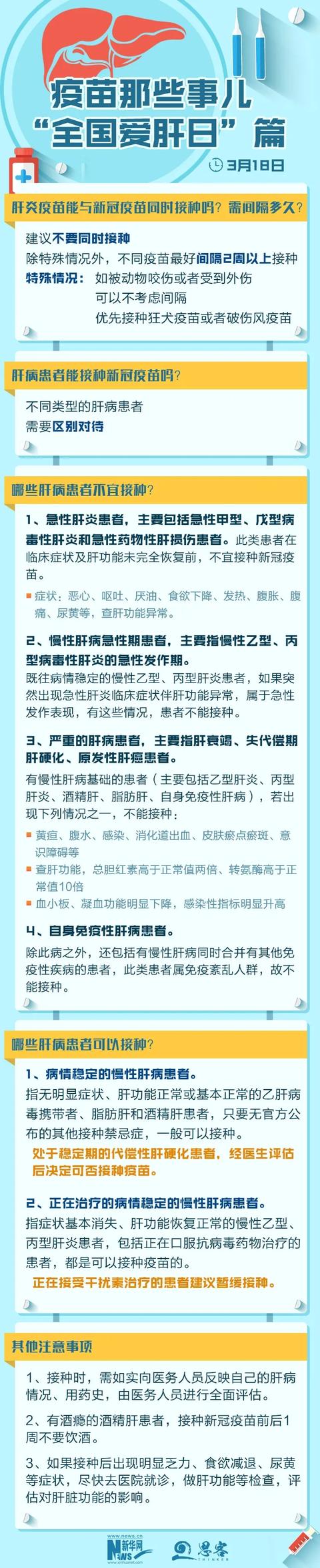 肝脏|经常大半夜不睡觉、暴饮暴食、喝酒......结果......