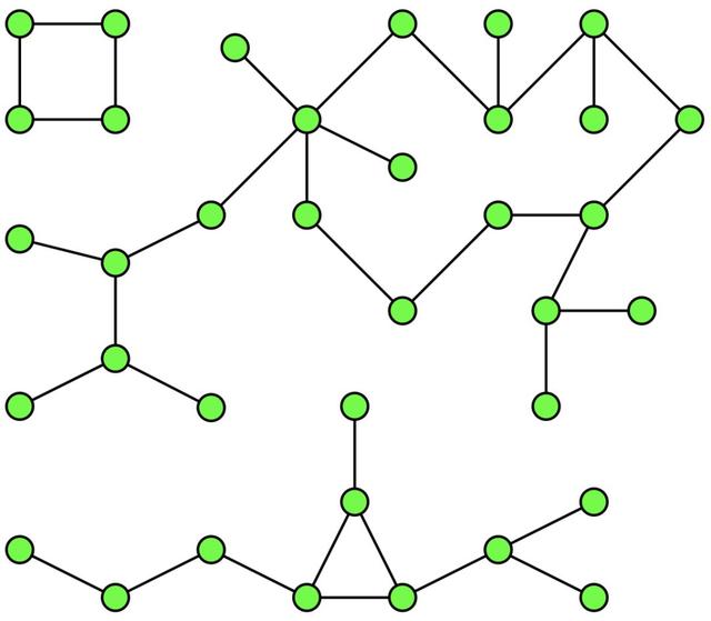 算法|PageRank、最小生成树：ML开发者应该了解的五种图算法