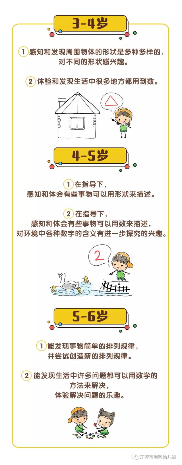 [你的育儿经]沐浴晨晖，与爱同行——晨晖云时光系列活动三十八