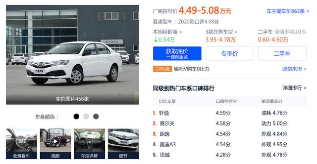 这几款5万就能买到的代步家轿？别再说月薪3500买不起车