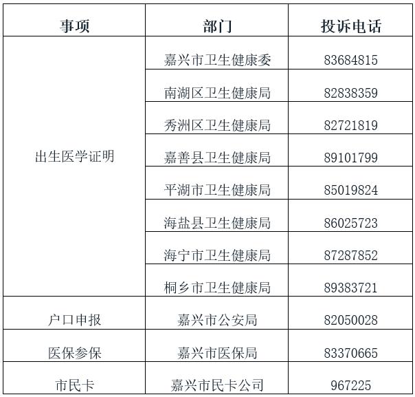 幸福的小调|@嘉兴人，出生一件事，点点手机就能办好