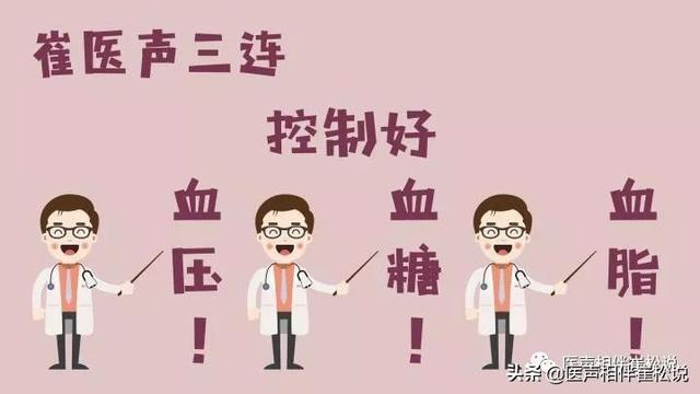心电图|得了心脏病哪些检查最准确？这份“心脏检查指南”请收好！