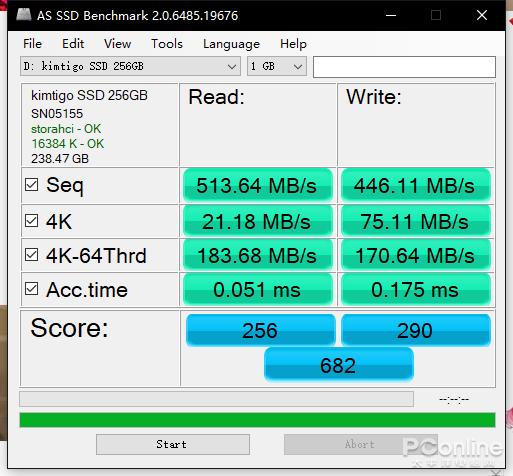 金泰克 C320 256GB SSD评测：骚气靓丽的纯国产SSD