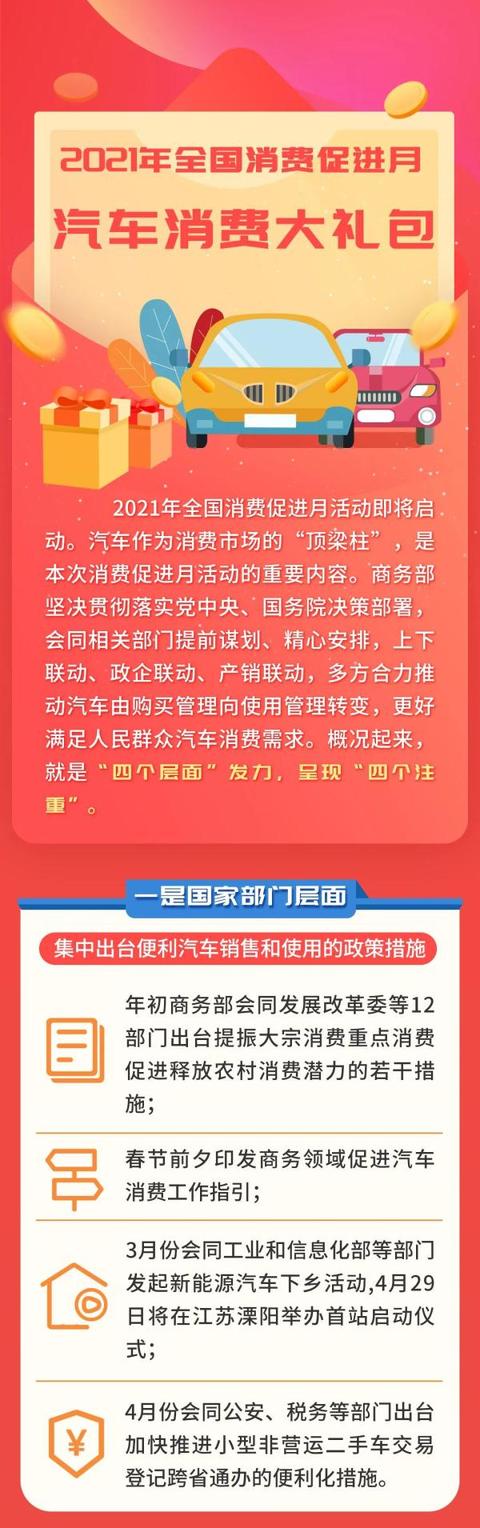 刘敏青|2021年全国消费促进月：汽车消费大礼包