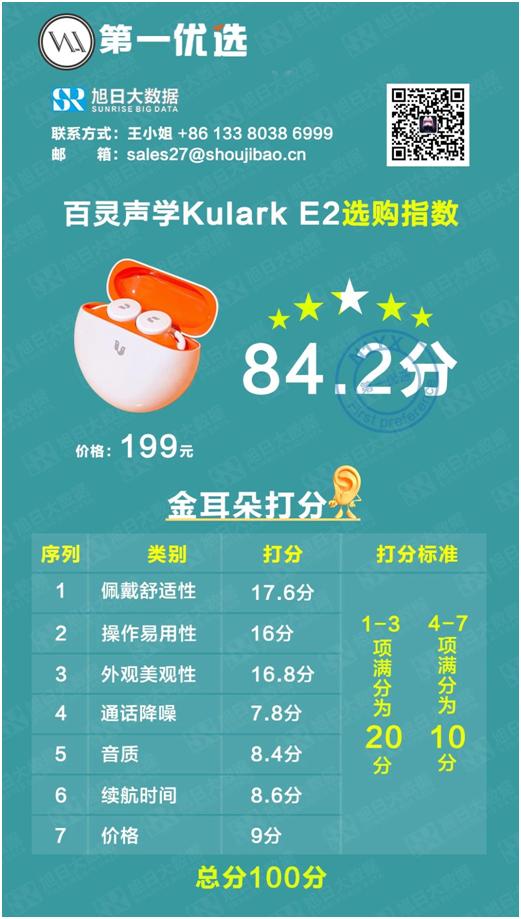 金耳朵评测：399元，还支持无线充电的小米Air 2S