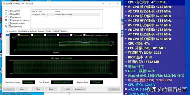 入手RTX30系显卡，其他硬件不考虑同步升级？(1/2)