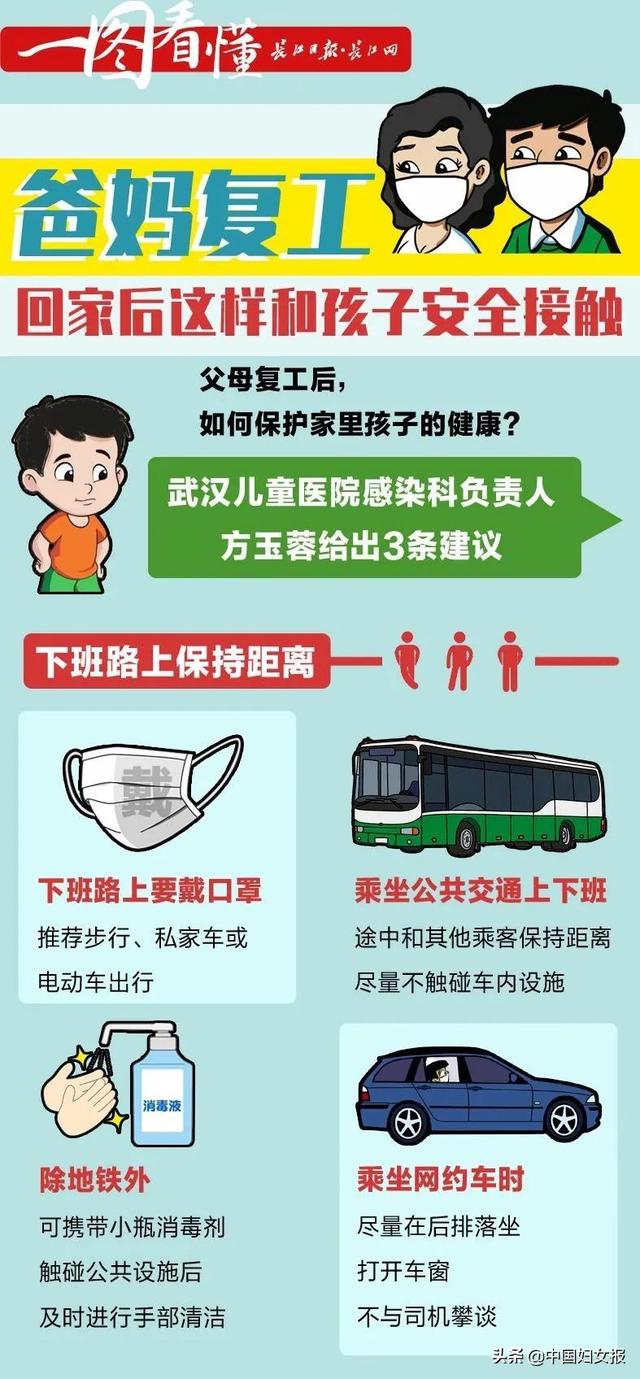 「中国妇女报」特殊时期 特别家教（总258期）