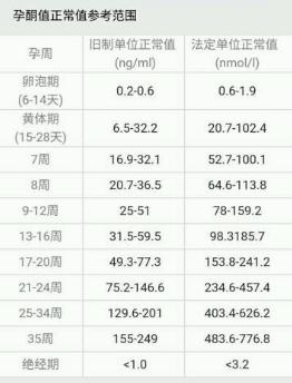 你的育儿经|产检的时候，妇产科医生的哪些话，让你感到绝望？