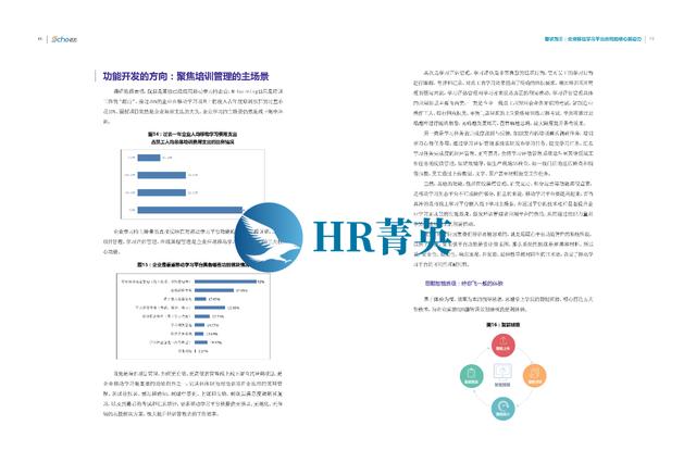 企业大学白皮书从1.0到10.0