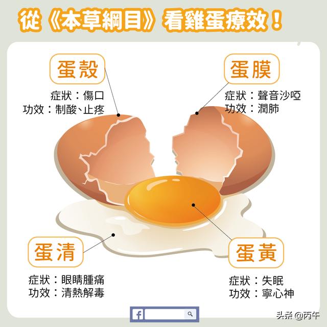 你真的会吃鸡蛋吗？从《本草纲目》看鸡蛋功效