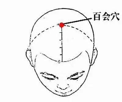 阳虚|洗澡时多揉这7处，一年阳气都补足！春天揉效果最好