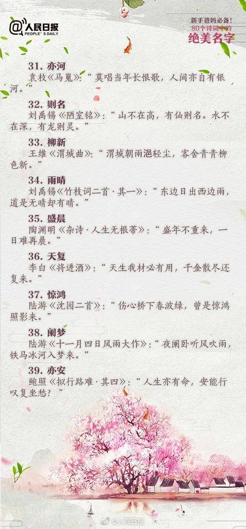 2020新生儿爆款名字出炉，快来看有没有你家娃的名字