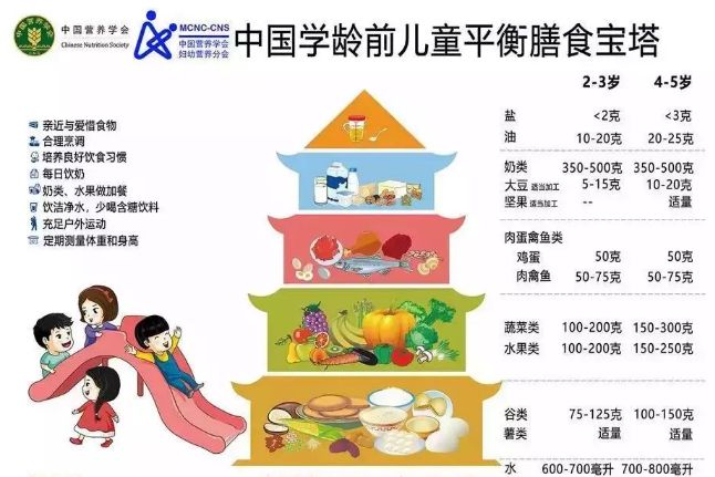 「暖先生格调」1岁内吃盐等于喂毒？宝宝多大可以吃盐，能吃多少？