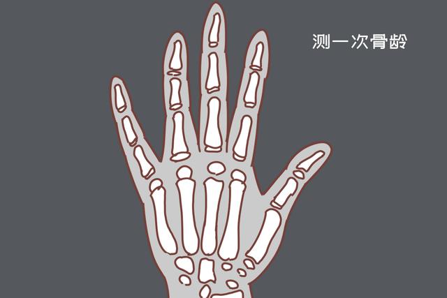 #你的育儿经#孩子有这些表现暗示“矮小”，再等几年也长不高，别期待了