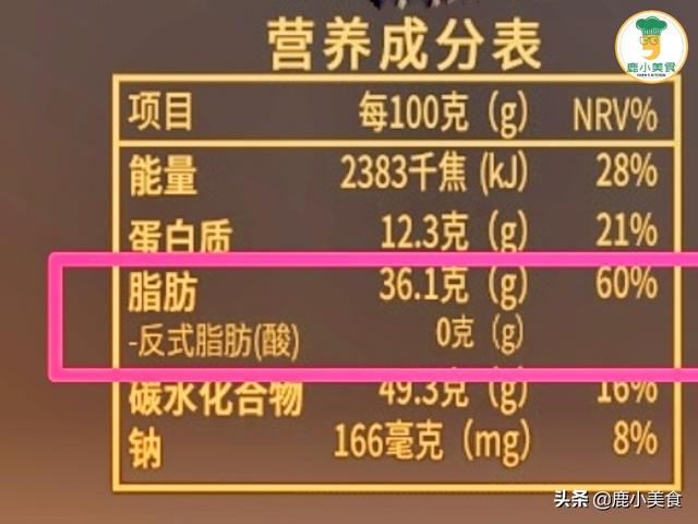 买巧克力，只要符合“2高2低”标准，不管啥品牌，都是好巧克力