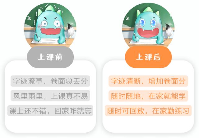 你的育儿经|致家长丨孩子练字方法在此，难得一见