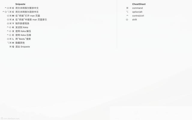 CheatSheet for Mac(快捷键管理工具)