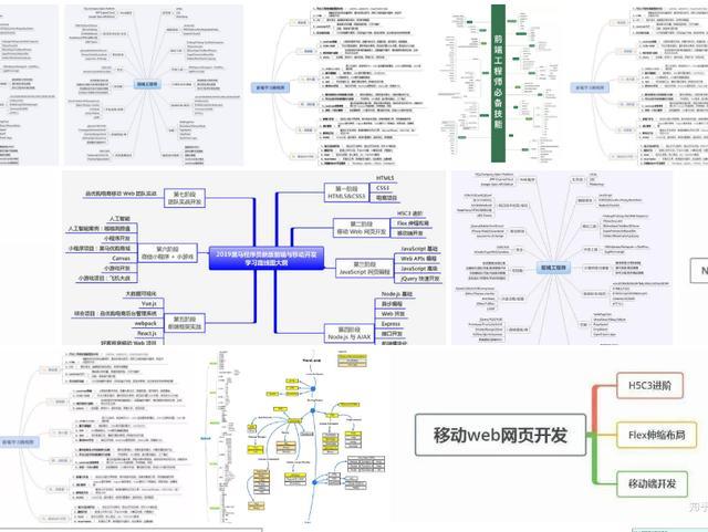 清华教授整理535本编程电子书+视频教程+项目源码限时领取