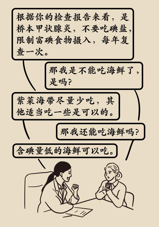 甲状腺疾病是吃出来的？该补碘还是控碘？女性尤其要了解