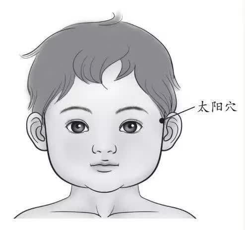 超级宝妈|宝宝汗多得像蒸桑拿要警惕是虚汗！专家称推拿能改善