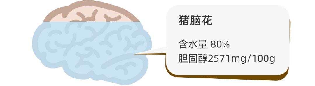 真心推荐：火锅其实很健康