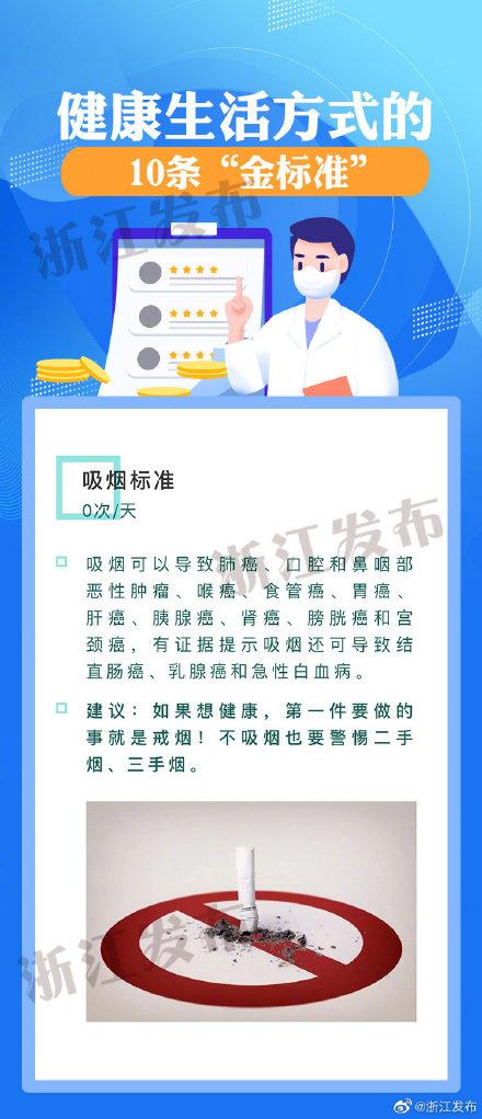 健康生活方式的10条“金标准”，你都做到了吗？