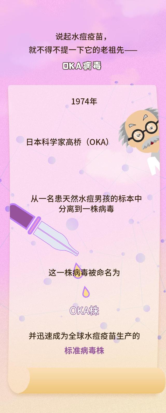 超级宝妈|不开学，娃就不会得水痘？水痘不是儿童专属，你也会中招
