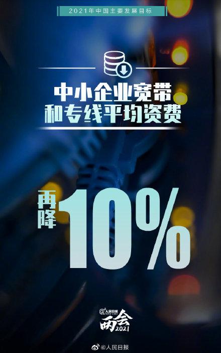 转存！一组图了解2021年中国主要发展目标