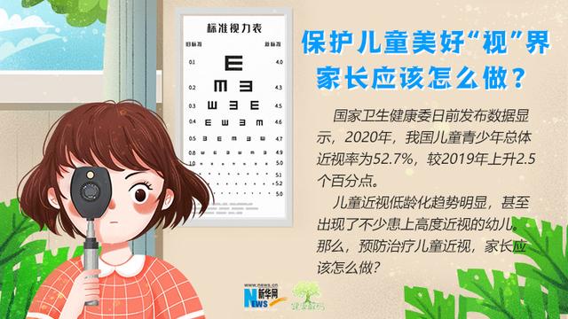 人民日报|「健康解码」保护儿童美好“视”界 家长应该怎么做？