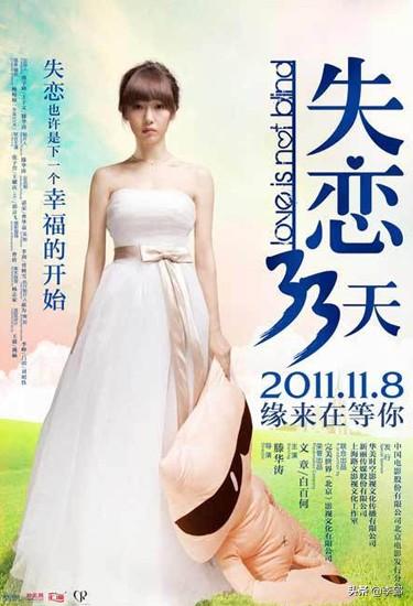 焦俊艳与白百何的“小妞片”之战|电影工厂