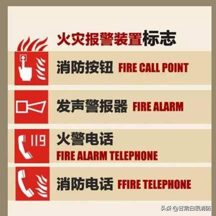 超级宝妈|【六一要到啦】送孩子一份消防安全大礼包