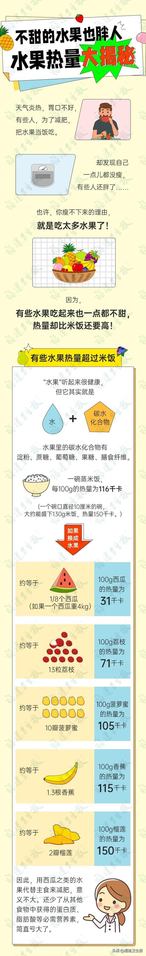 刘伟芳|咋回事？不甜的水果也能胖人？水果热量大揭秘