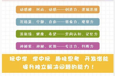 酷乐之家|3-6岁儿童数感思维萌芽期，聪明父母用3招，提高孩子数学逻辑思维