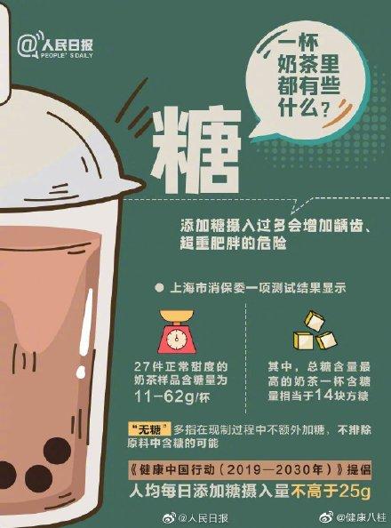 奶茶|一杯奶茶里都有些什么