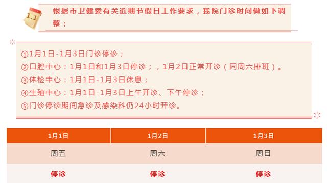 浦兴街道生活日记——「提示」沪上三级医院“元旦”假期门急诊安排一览→