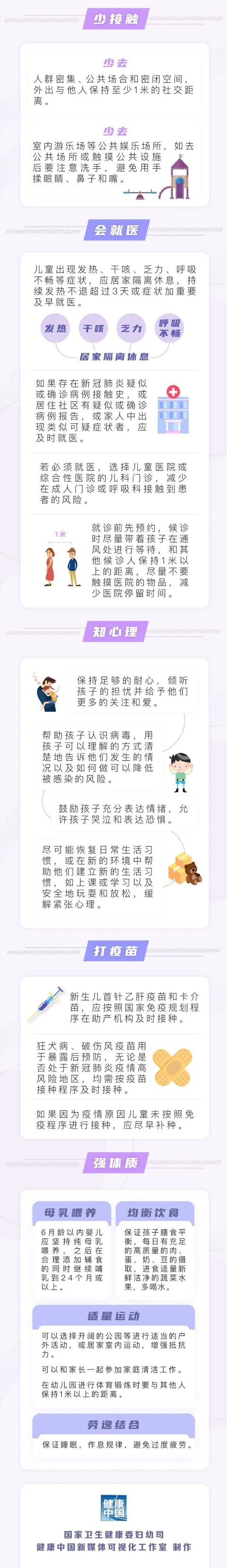 超级宝妈|幼儿园开学，常态化疫情防控下，儿童防护要注意这些！