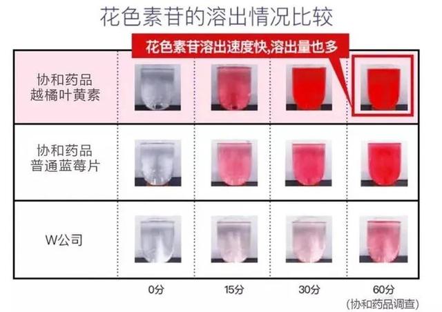 21世纪经济报道@这件事情不重视，孩子的眼睛都毁了