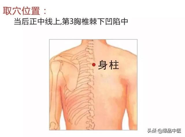 18个艾灸特效穴，一般人不知道