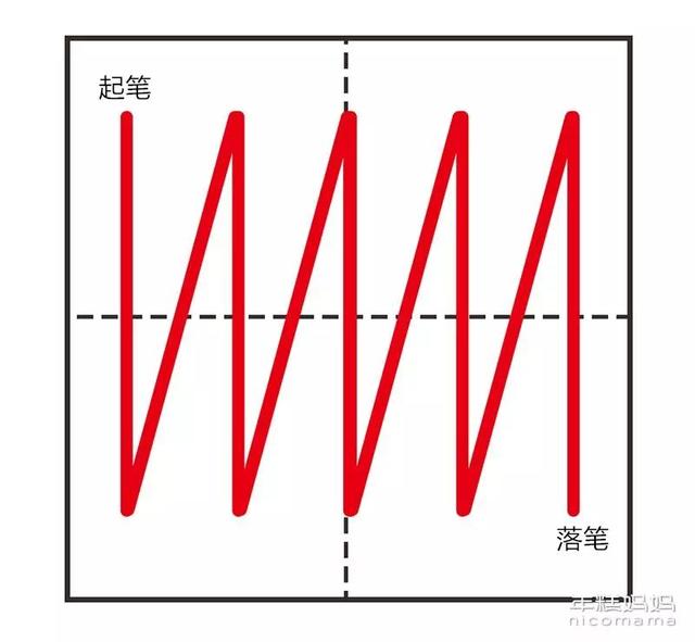「你的育儿经」6岁前的孩子应该学写字吗？