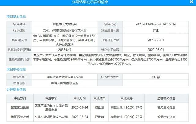 【玩乐足迹】商丘将建一座天文馆,紧邻中国最早的观星台